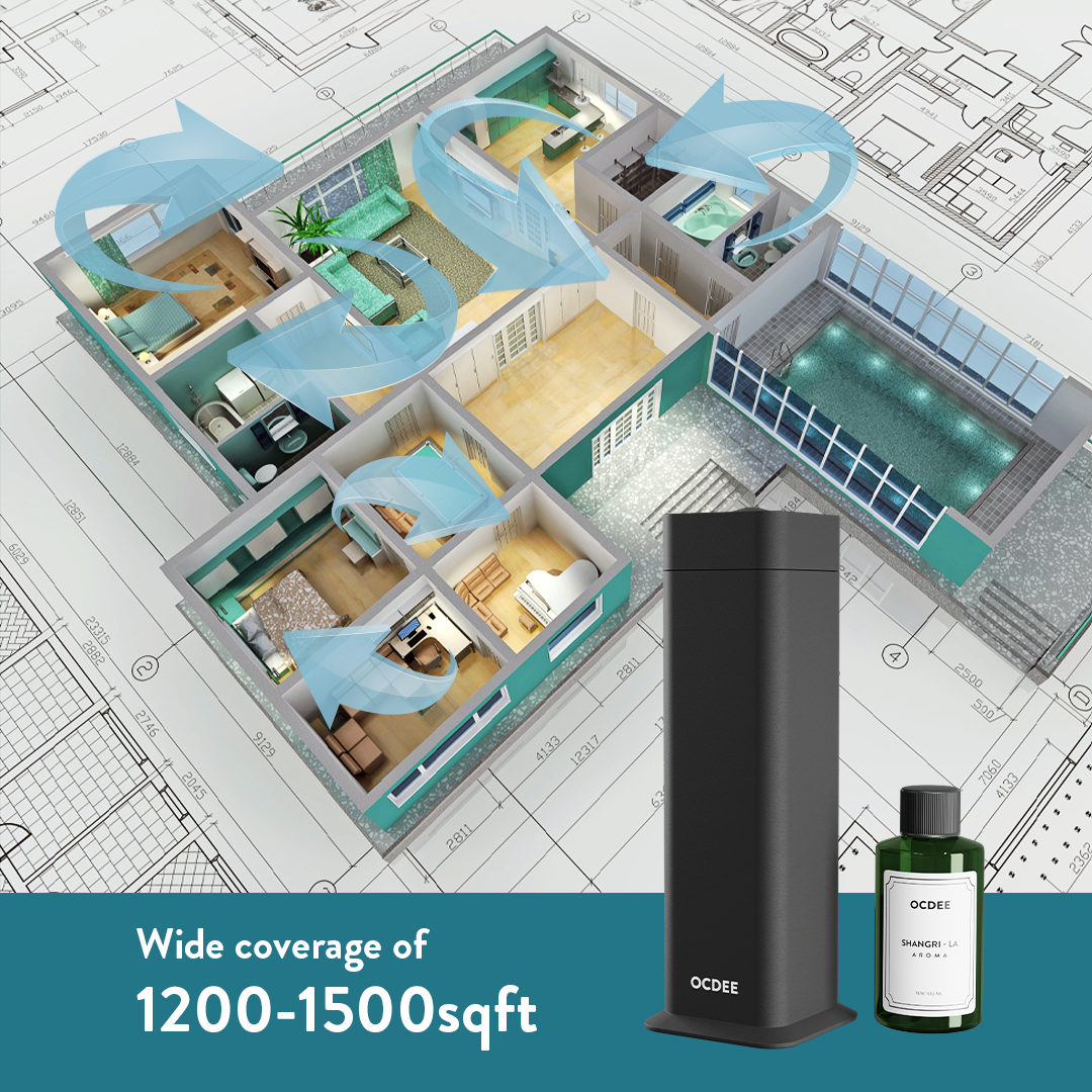 OCDEE™ ScentFlow Scent Diffuser Machine